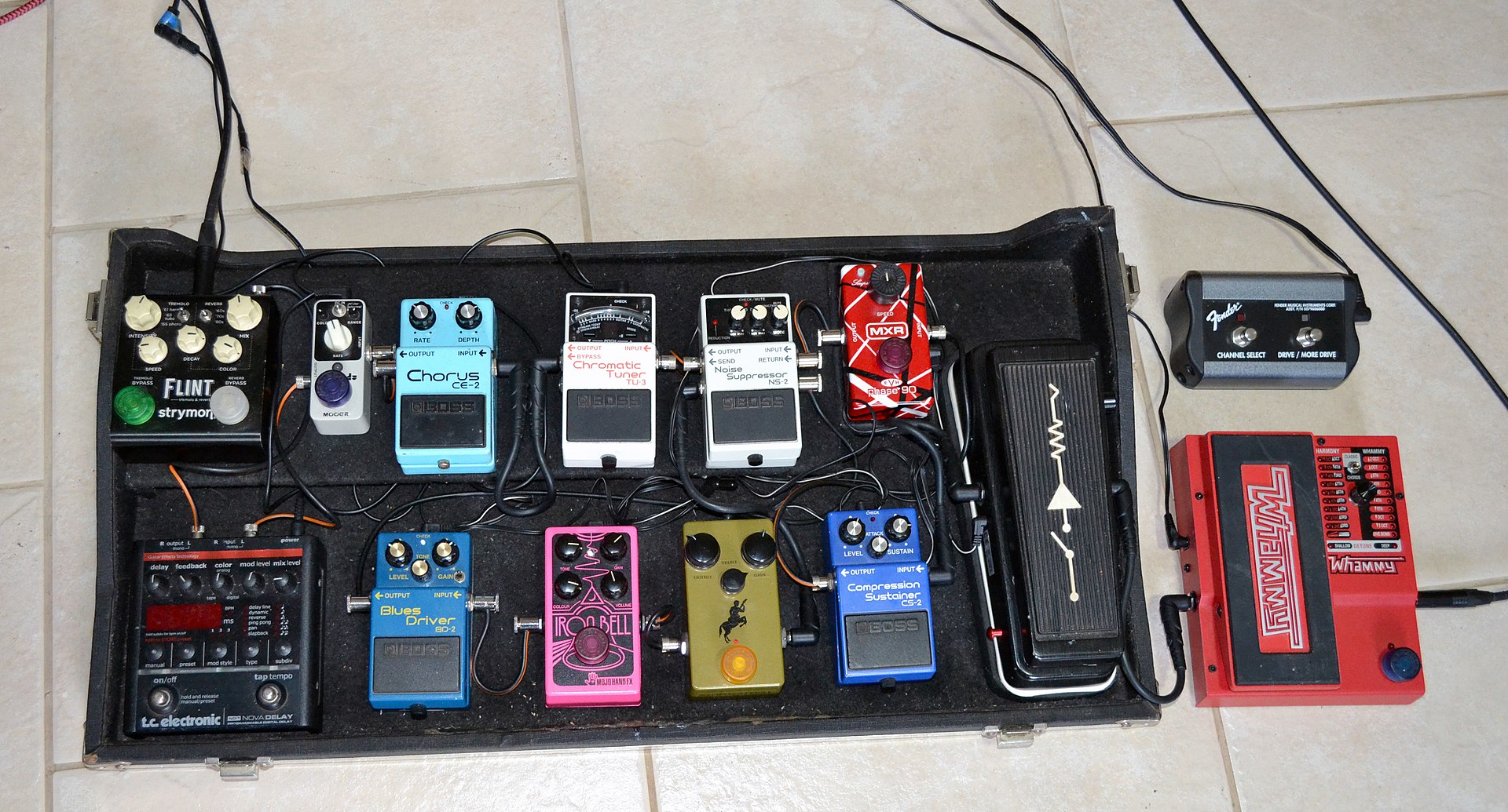 Best budget guitar pedals in 2026: what each one actually does — Compressors, wahs and multi-effects explained in plain…